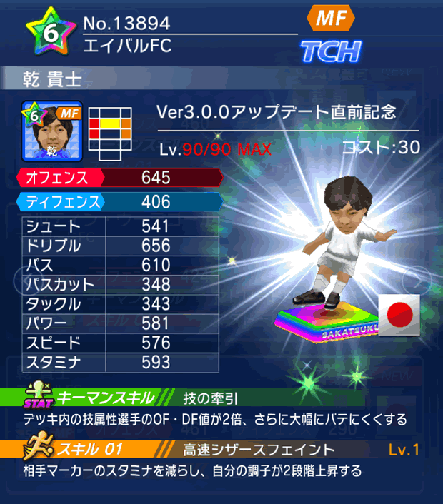 No.13894 乾貴士【Ver3.0.0直前】