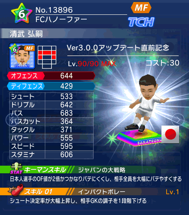 No.13896　清武弘嗣【Ver3.0.0直前】