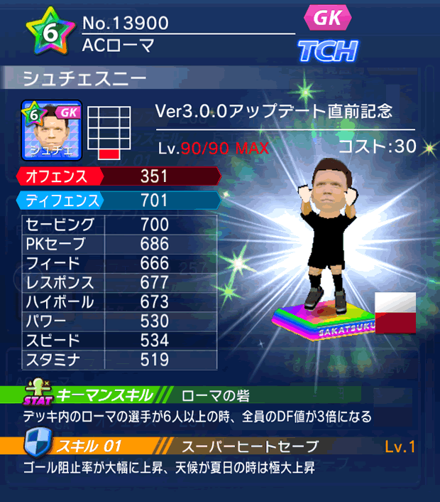 No.13900　シュチェスニー【Ver3.0.0直前】