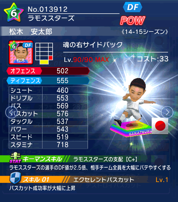 No.13912　松木安太郎【14-15】