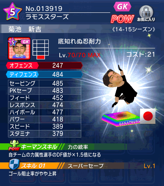 No.13919　菊池新吉【14-15】