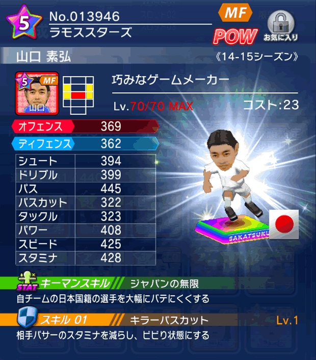 No.13946　山口素弘【14-15】