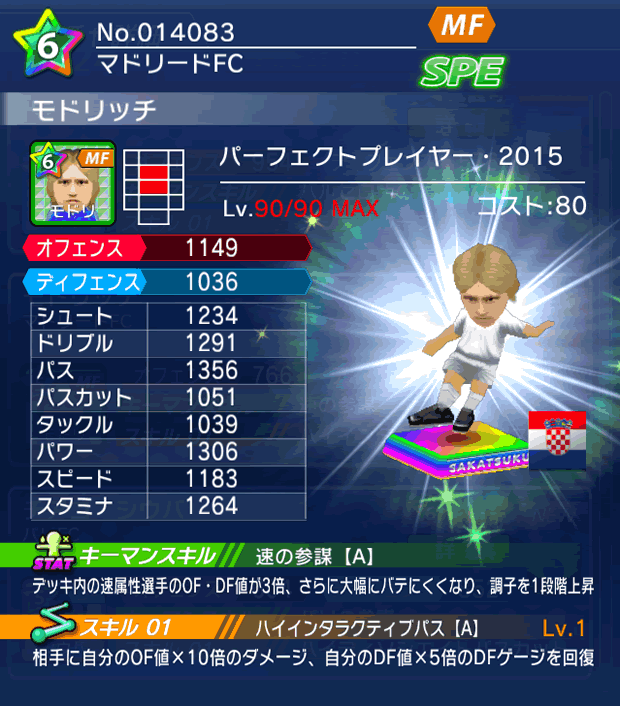 No.14083　モドリッチ【PP15】