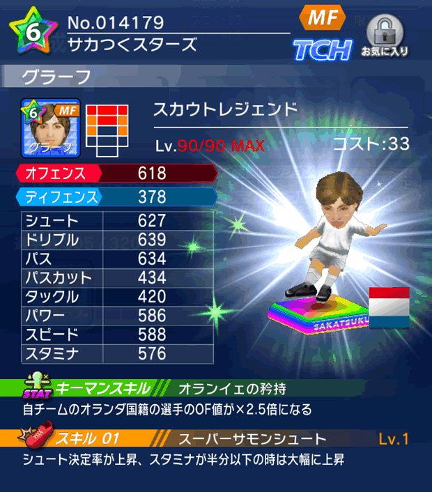 No.14179　グラーフ【スカウト】