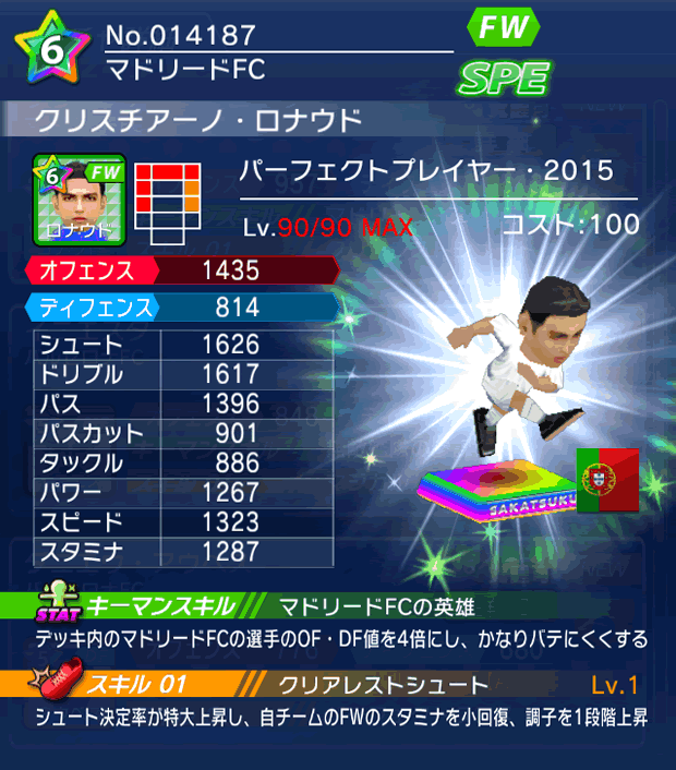 No.14187　クリスチアーノ・ロナウド【PP15】