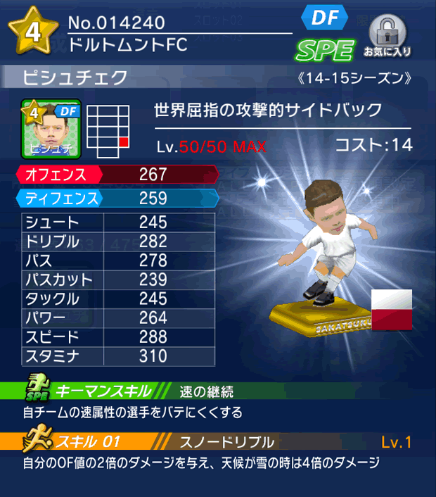 No.14240　ピシュチェク【14-15】