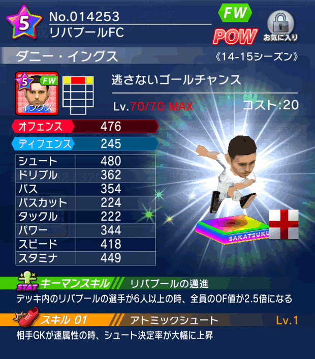 No.14253　ダニー・イングス【14-15】