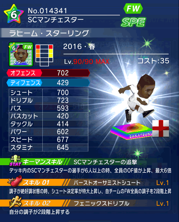 No.14341　ラヒーム・スターリング【16・春】