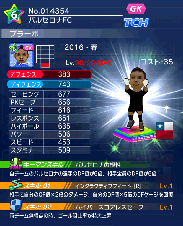 No.14354　ブラーボ【16・春】