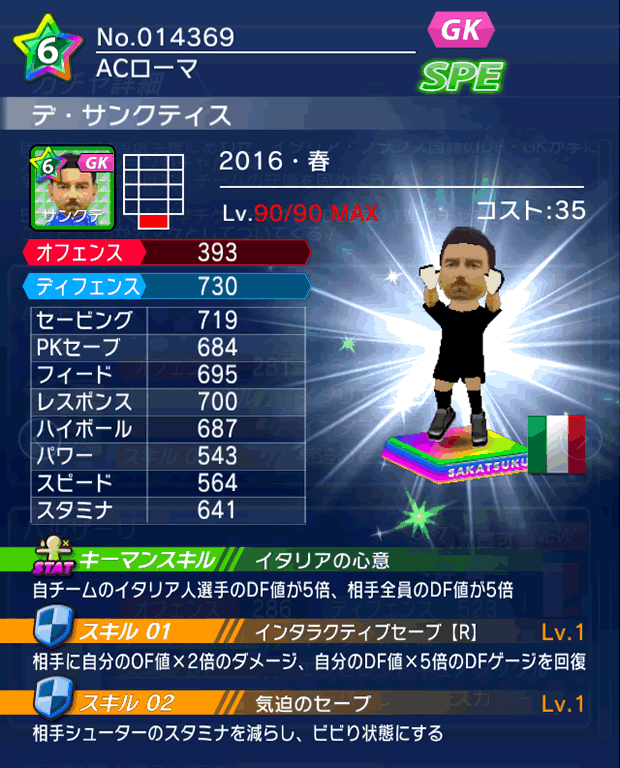 No.14369　デ・サンクティス【16・春】