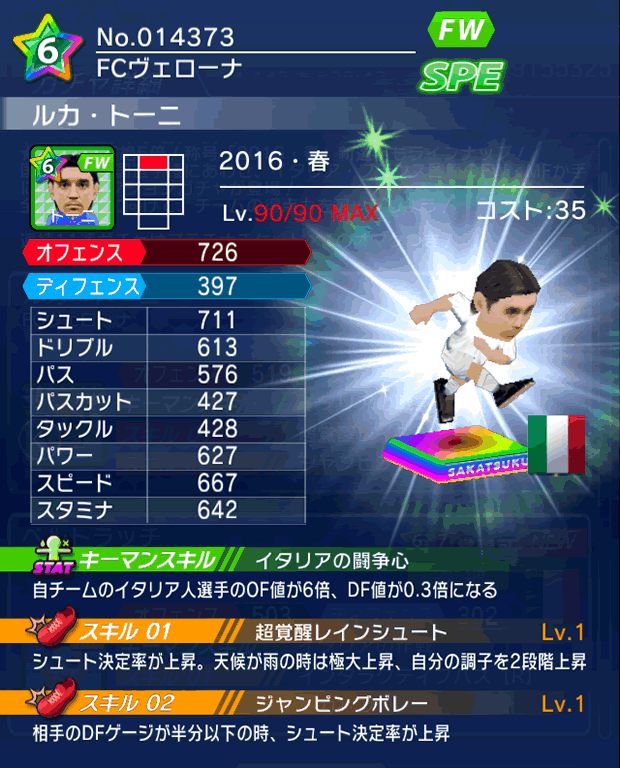 No.14373　ルカ・トーニ【16・春】