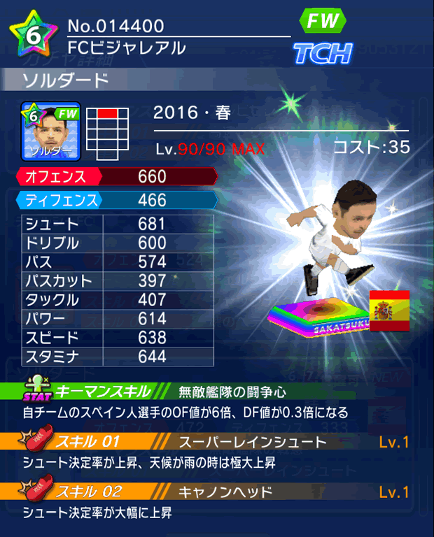 No.14400　ソルダード【16・春】