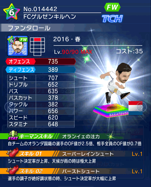 No.14442　ファンタロール【16・春】