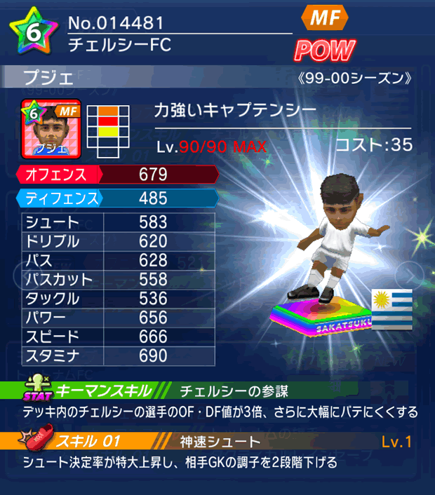 No.14481 プジェ【99-00LL】