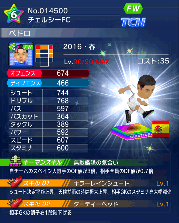 No.14500　ペドロ【16・春】