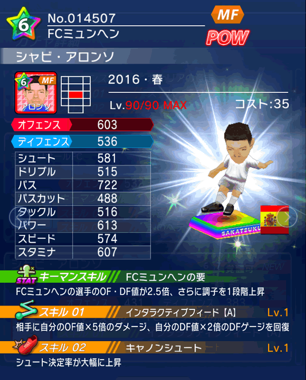 No.14507 シャビ・アロンソ【16・春】