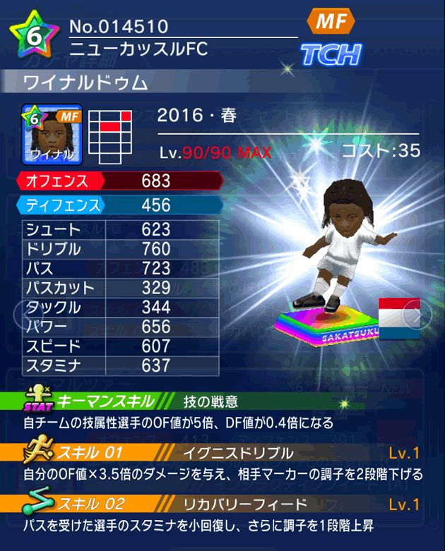 No.14510　ワイナルドゥム【16・春】