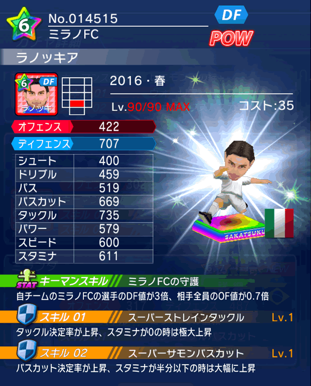 No.14515　ラノッキア【16・春】