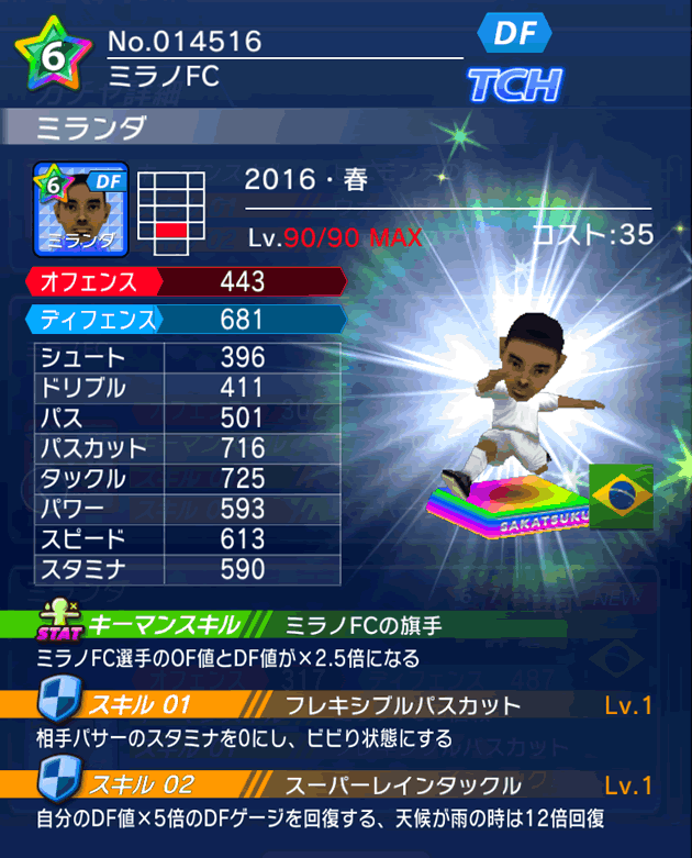 No.14516　ミランダ【16・春】