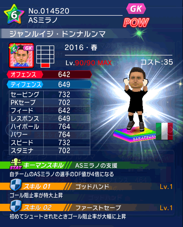 No.14520　ジャンルイジ・ドンナルンマ【16・春】