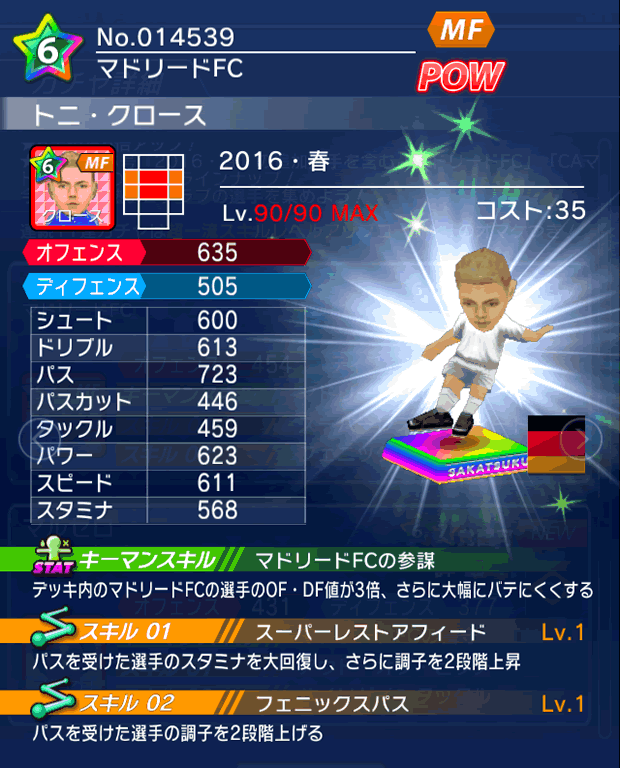 No.14539　トニ・クロース【16・春】