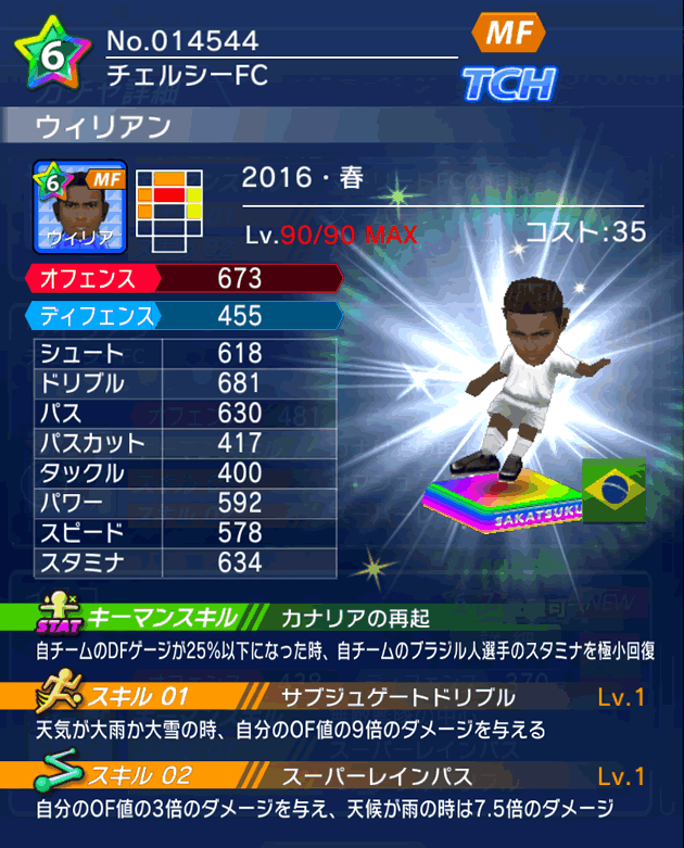 No.14544 ウィリアン【16・春】