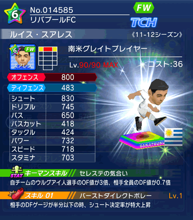 No.14585　ルイス・スアレス【南米GR】