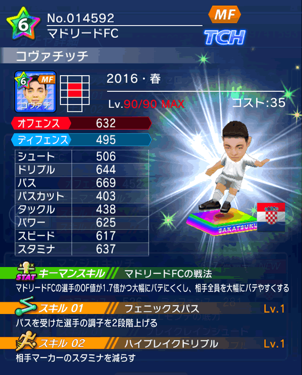 No.14592　コヴァチッチ【16・春】