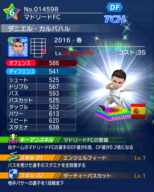 No.14598　ダニエル・カルバハル【16・春】