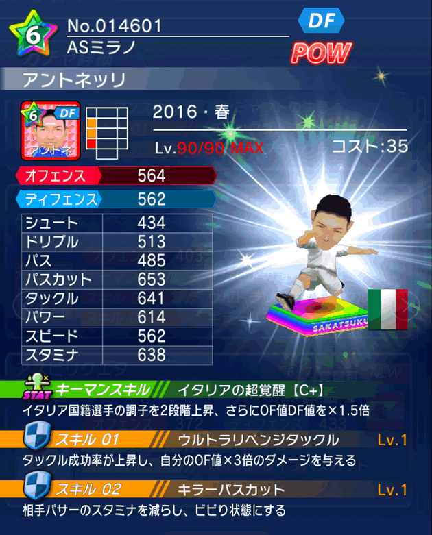 No.14601 アントネッリ【16・春】