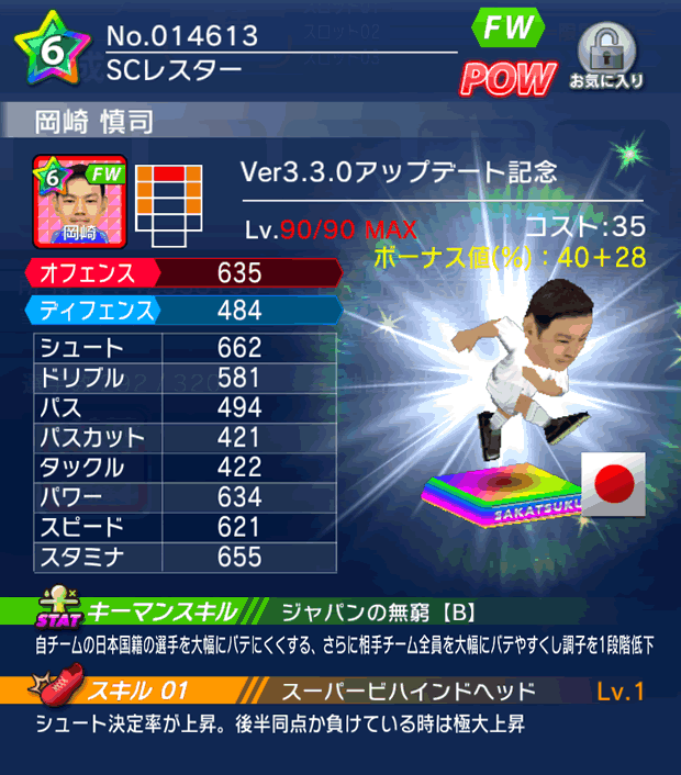 No.14613 岡崎慎司【Ver3.3.0】