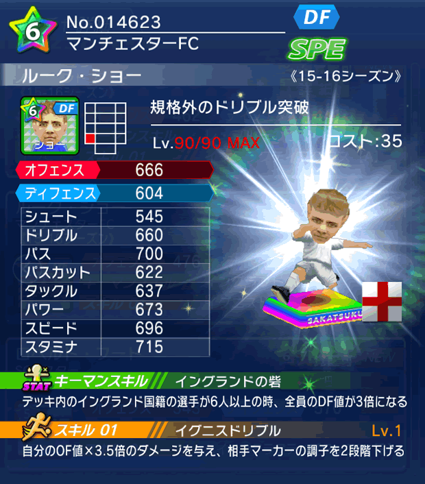 No.14623　ルーク・ショー【15-16】