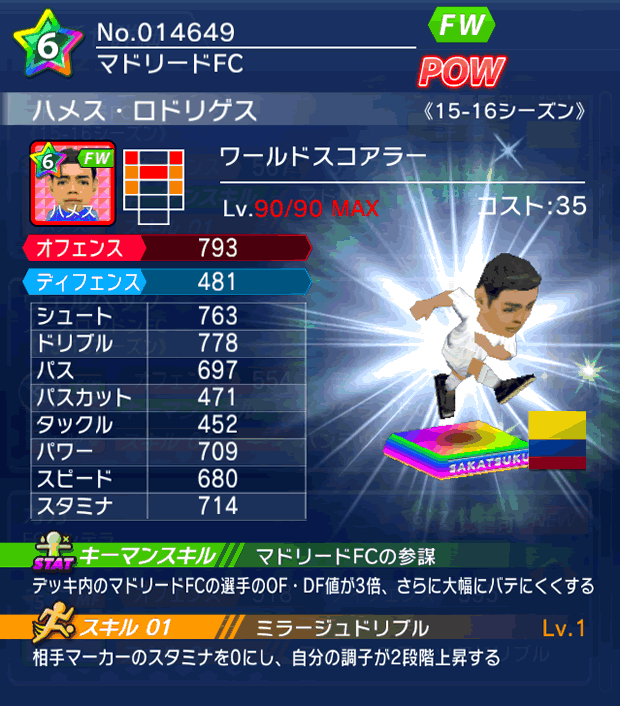 No.14649 ハメス・ロドリゲス【15-16】