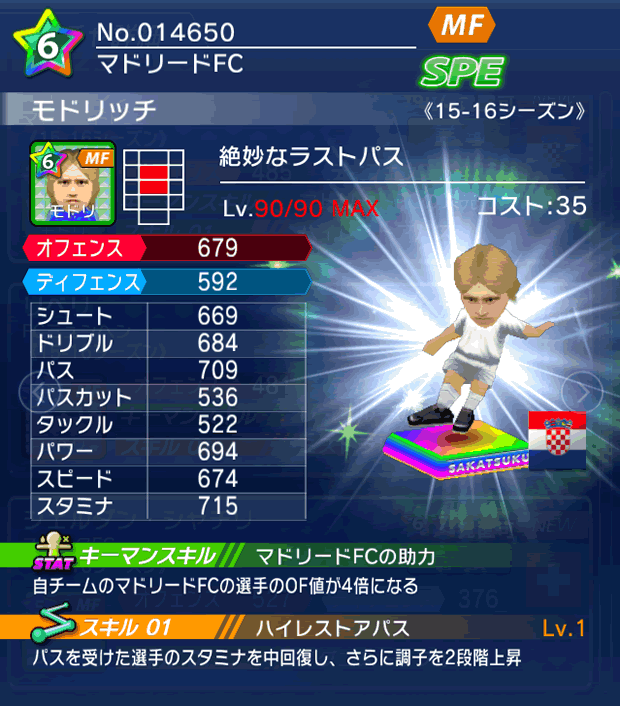 No.14650　モドリッチ【15-16】
