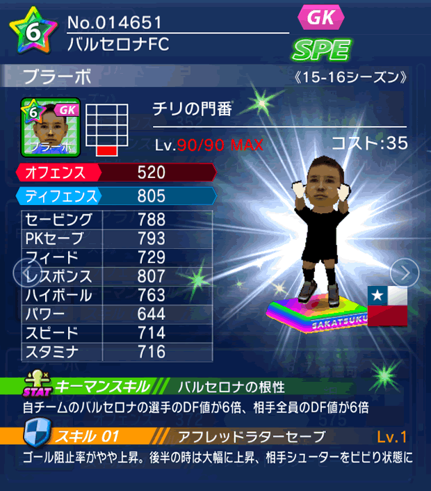 No.14651 ブラーボ【15-16】