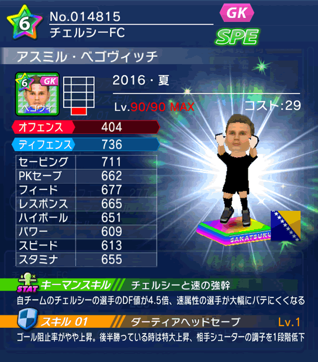 No.14815　アスミル・ベゴヴィッチ【16・夏】