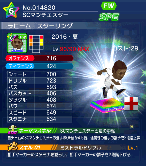 No.14820　ラヒーム・スターリング【16・夏】