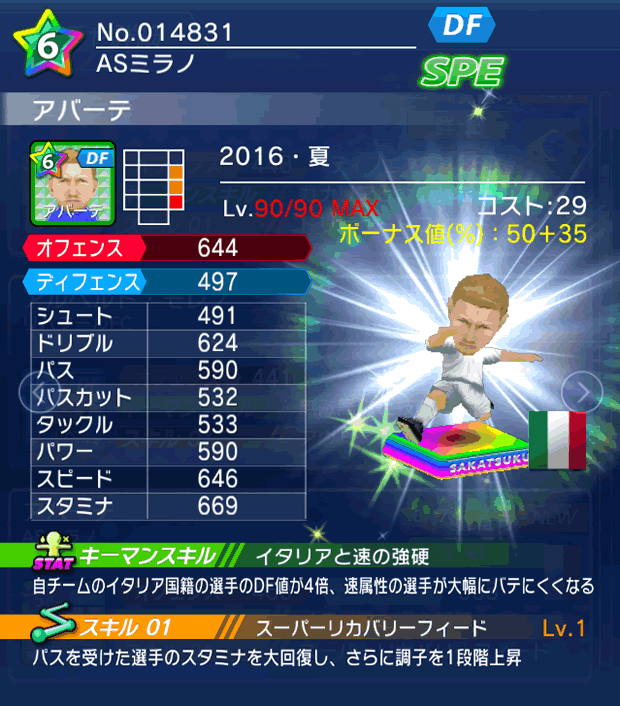 No.14831 アバーテ【16・夏】