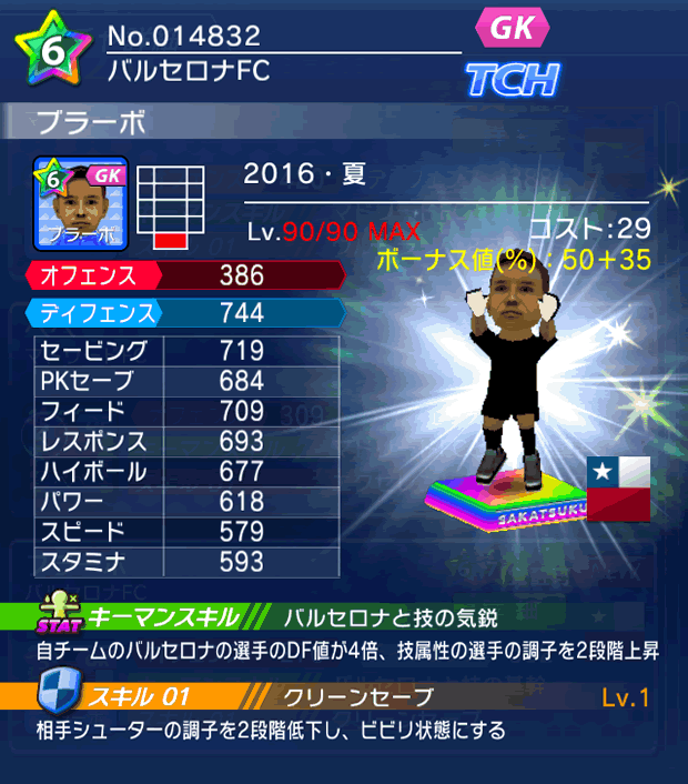 No.14832　ブラーボ【16・夏】