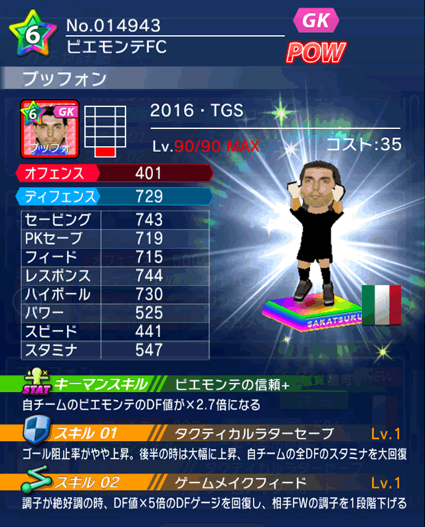 No.14943　ブッフォン【16・TGS】