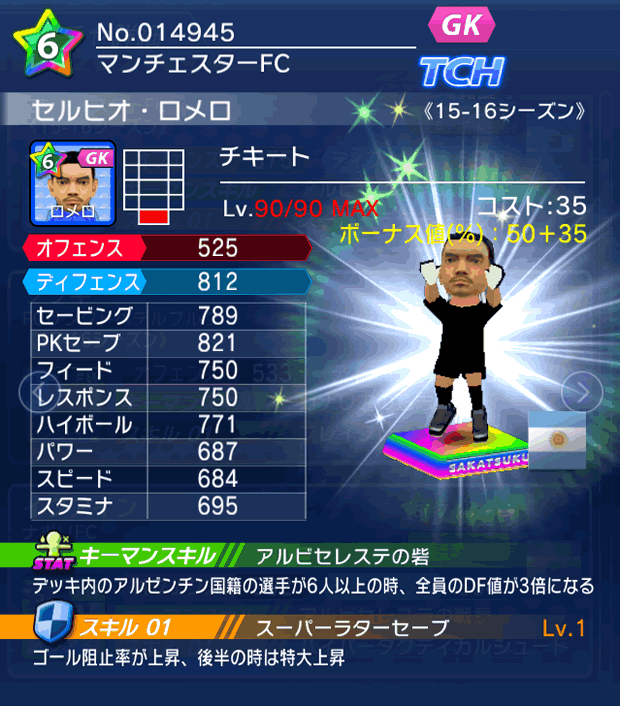 No.14945　セルヒオ・ロメロ【15-16】