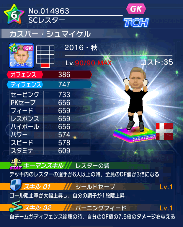 No.14963　カスパー・シュマイケル【16・秋】