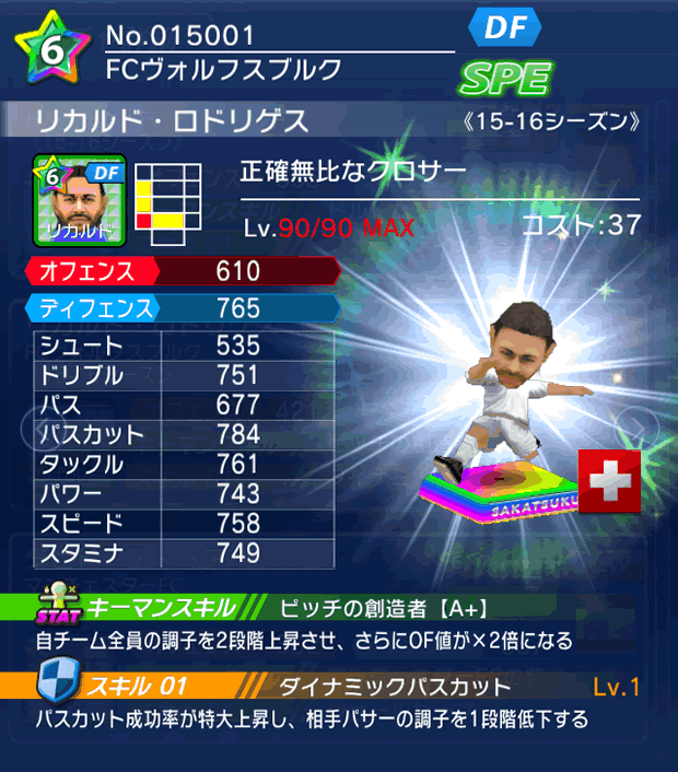 No.15001　リカルド・ロドリゲス【15-16】