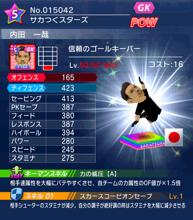 No.15042　内田一哉