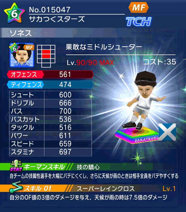 No.15047　ソネス