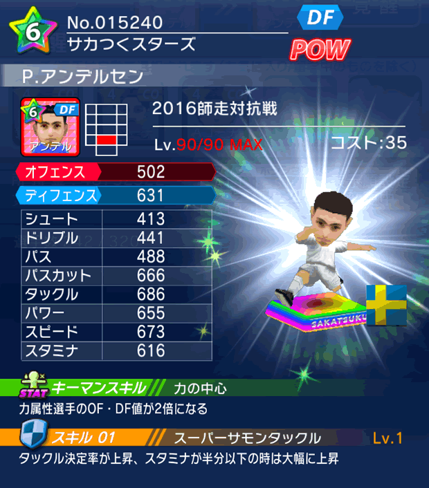 No.15240　P．アンデルセン【co】