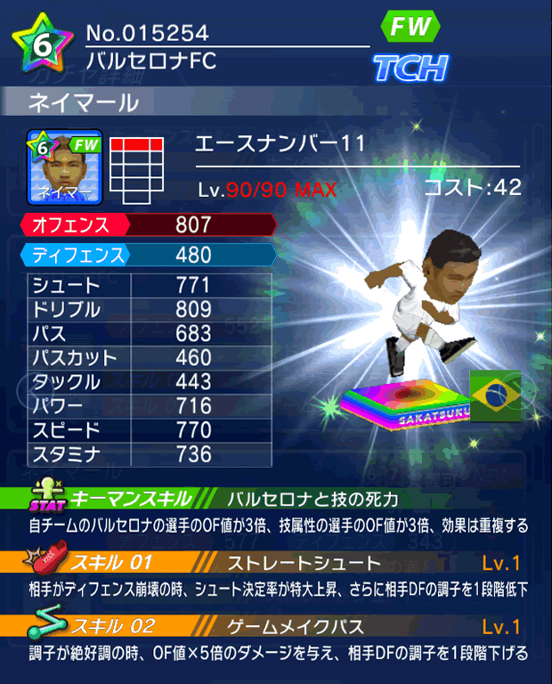 No.15254　ネイマール【No.11】