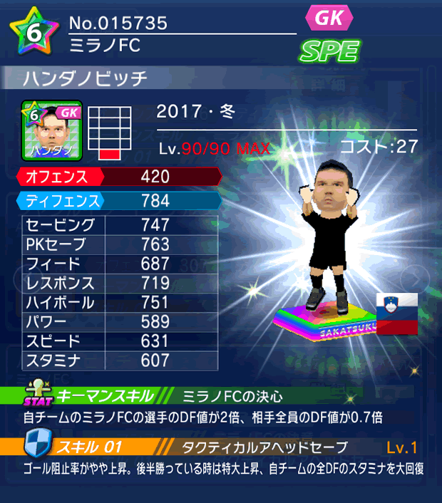 No.15735　ハンダノビッチ【17・冬】