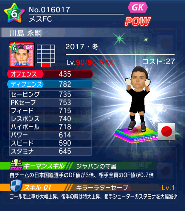 No.16017　川島永嗣【17・冬】