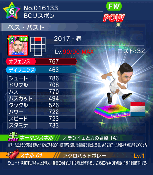 No.16133　ベス・バスト【17・春】